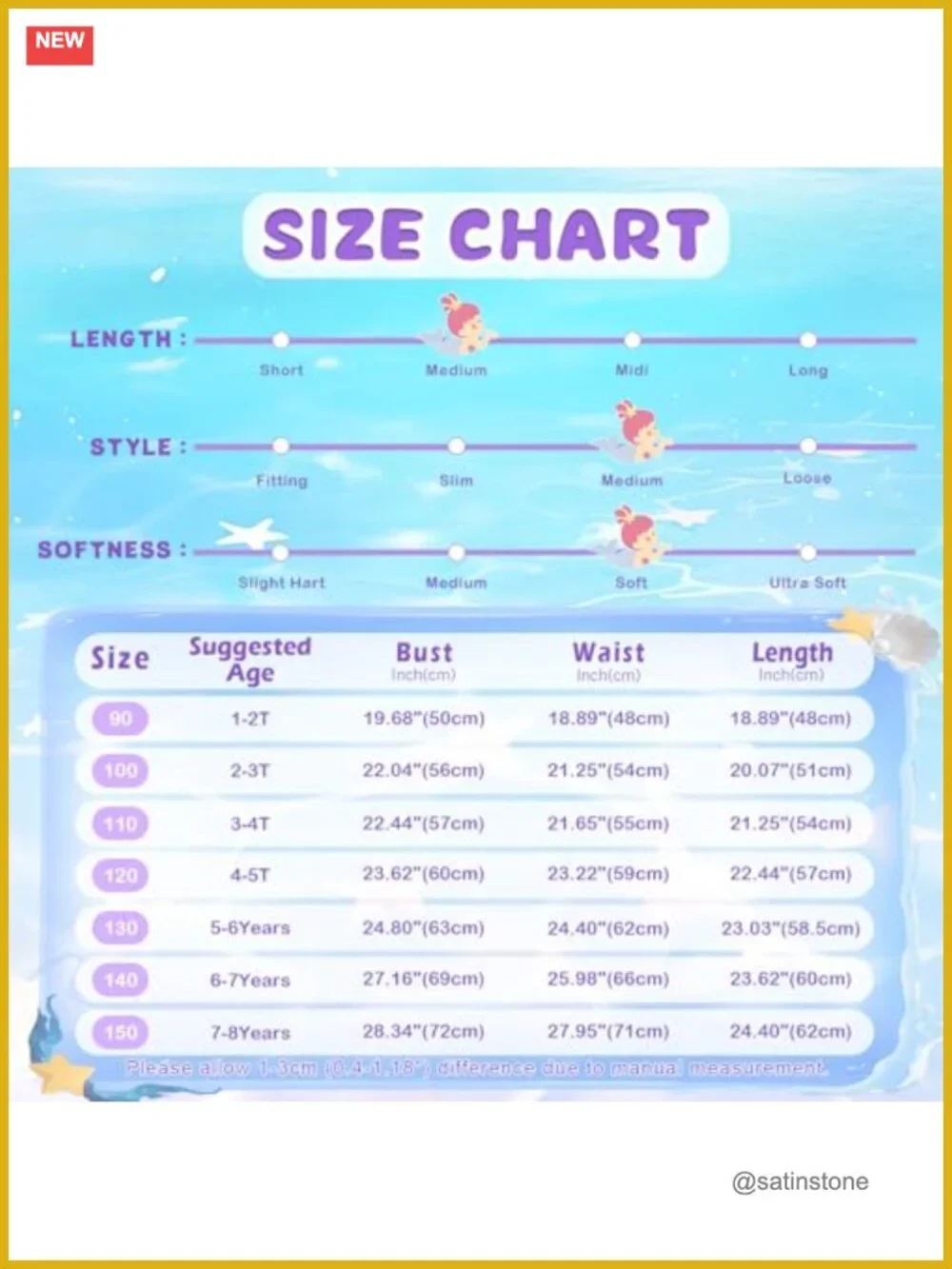 N/A **mermaid style little